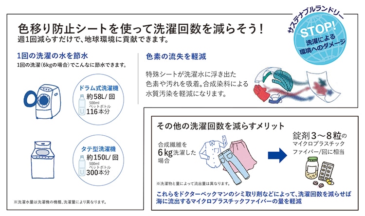 公式サイト】Dr. Beckmann 衣類のシミ専門医 ドイツNo.1のシミ・汚れケア用品 | サステナブルショップ エコンフォートハウス ecomfortHouse|KLIPPAN(クリッパン)総輸入元 公式サイト】Dr. Beckmann 衣類のシミ専門医 ドイツNo.1のシミ・汚れケア用品 | サステナブルショップ エコンフォートハウス ecomfortHouse|KLIPPAN(クリッパン)総輸入元
