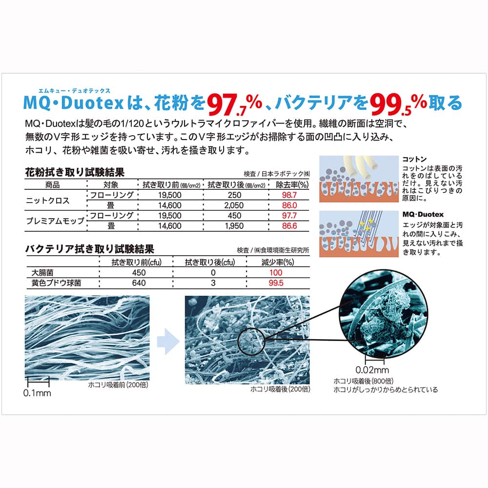 MQ・Duotex　クライメートスマート　プレミアムモップクロス　47cm　ホワイト　交換用