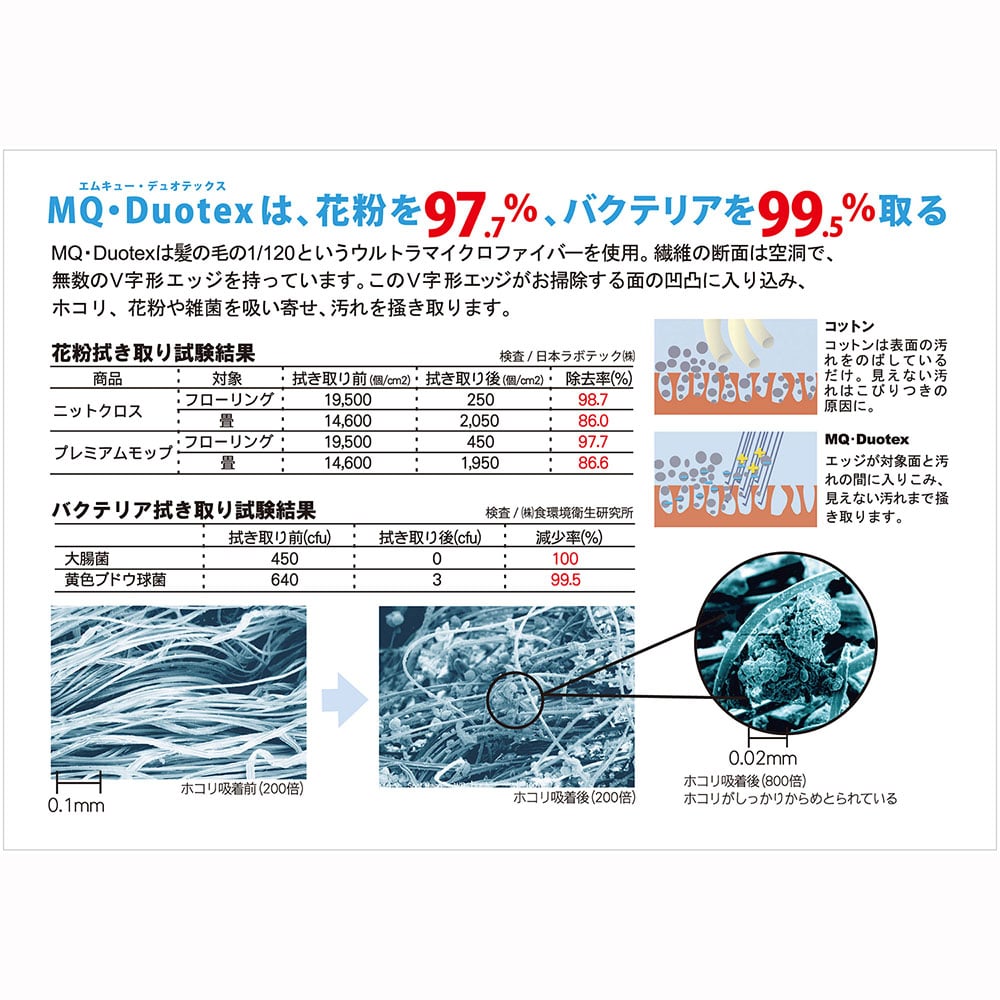 MQ・Duotex　クライメートスマート　プレミアムモップセット　47cm　ブルー