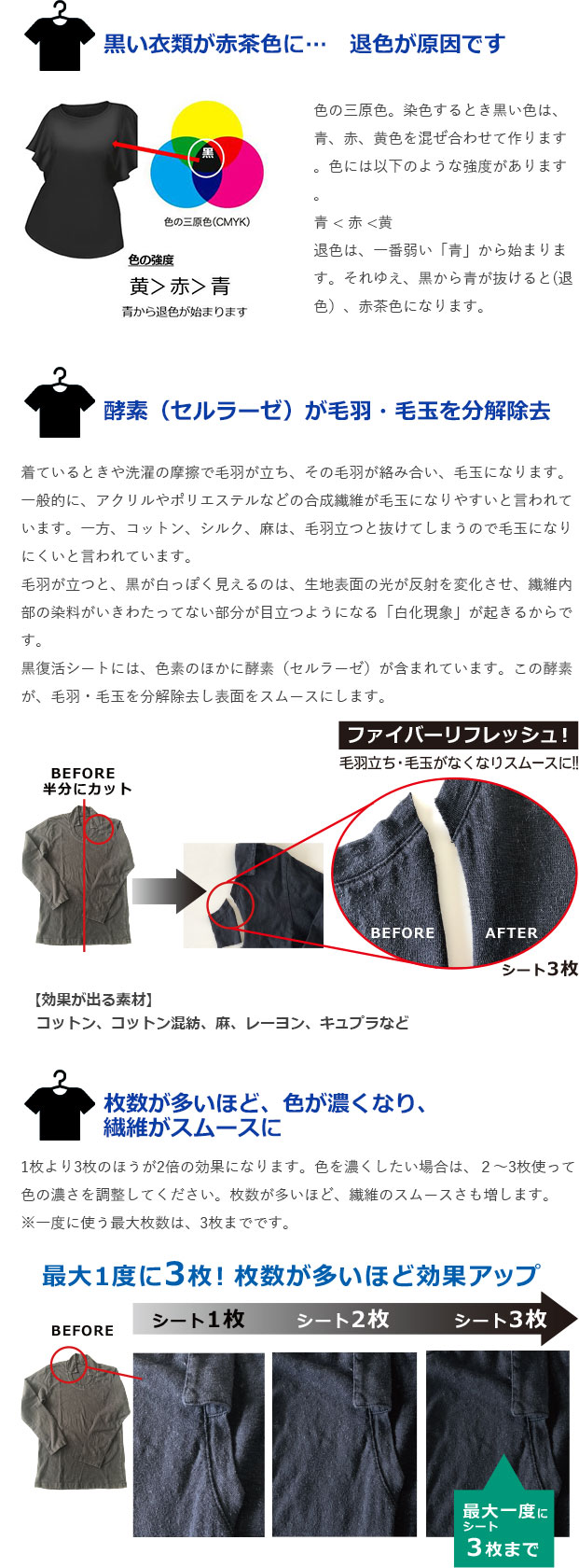 もう悩まない！黒い服の色あせ、毛羽立ち。 日本初、洗濯で黒色