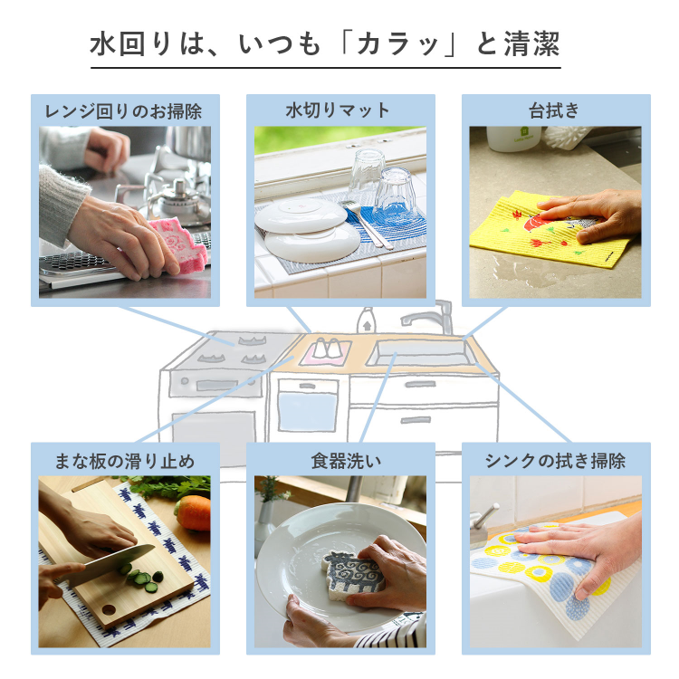 何かと水跳ねが起こるキッチン水回り。気づくと調理台、シンク回りが水浸しになっていませんか?