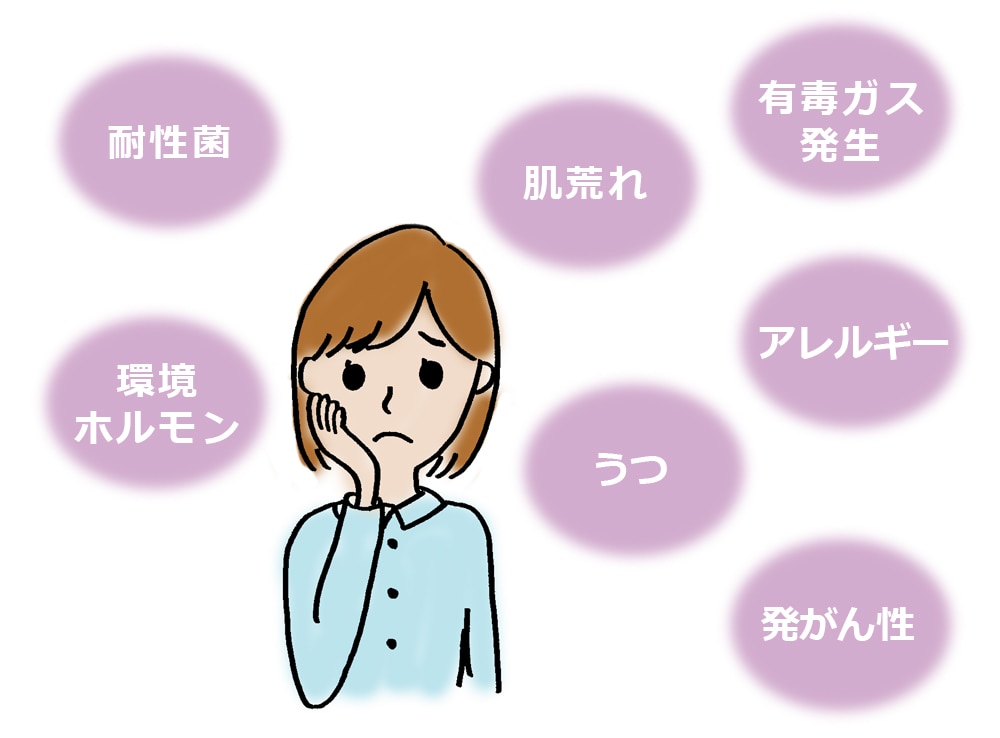 家中どこでも使え、酵素の力で汚れを高速分解、ナチュラルなのにしっかり汚れを落とす eezym マルチサーフェスクリーナー購入で送料無料!