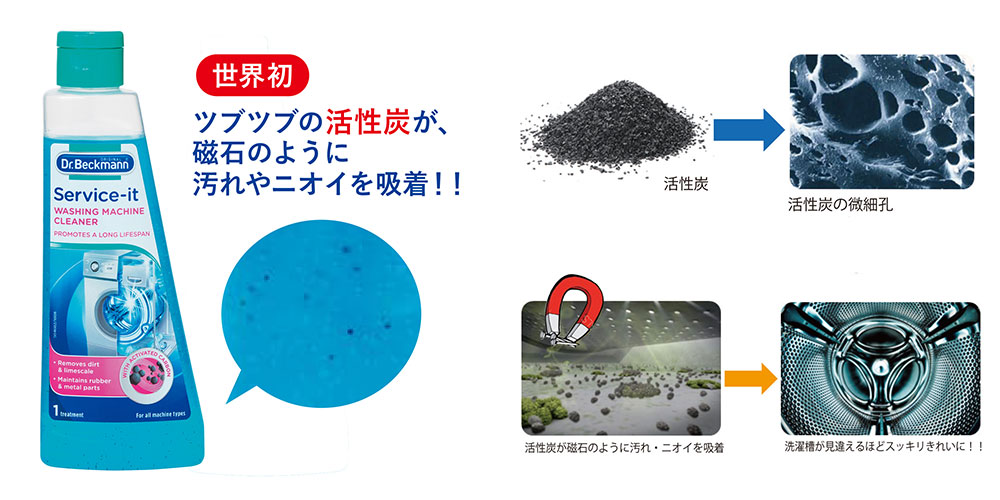 衣類をきれいに洗うコツは、洗濯機をきれいにすること