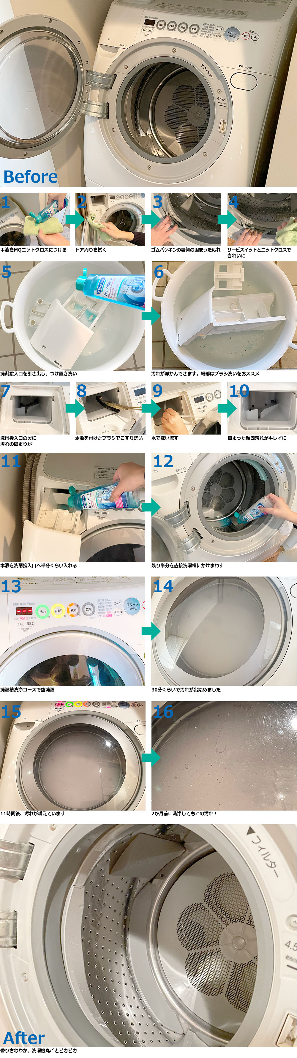 3か月に１回、洗濯槽きれい習慣。つけおき不要、活性炭でニオイ汚れ吸着