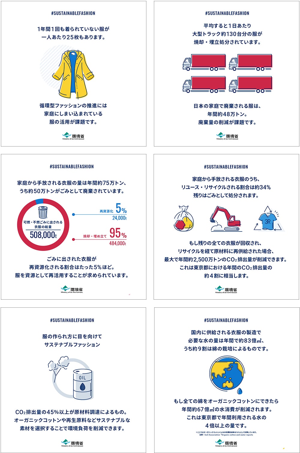 サステナブルファッション、サステナブルランドリー　衣類を長くきれいに着る、地球環境へ貢献する