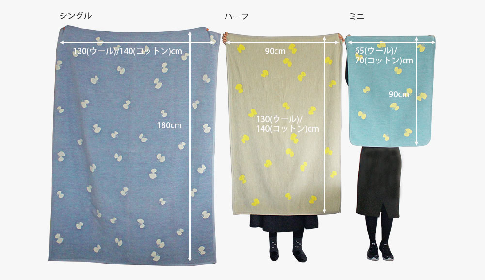 KLIPPAN ブランケット・スローの選び方 | サステナブルショップ エ