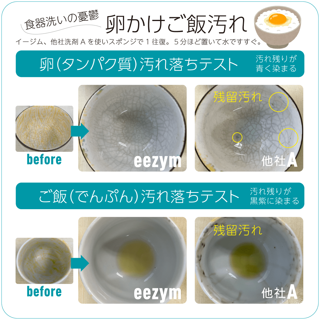 正規販売元の公式通販】eezym/イージム 酵素洗剤 食器用泡スプレー
